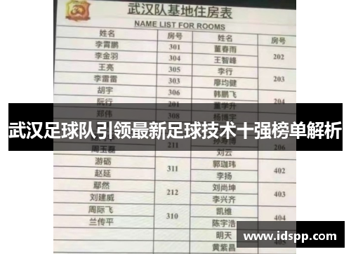 武汉足球队引领最新足球技术十强榜单解析