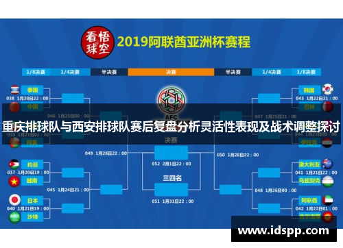 重庆排球队与西安排球队赛后复盘分析灵活性表现及战术调整探讨